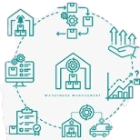 Warehouse Management